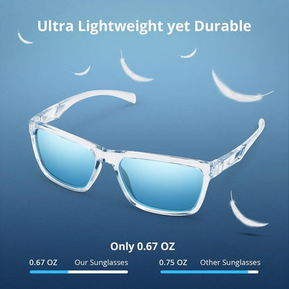 Featherweight Flexible Polarized Sunglasses